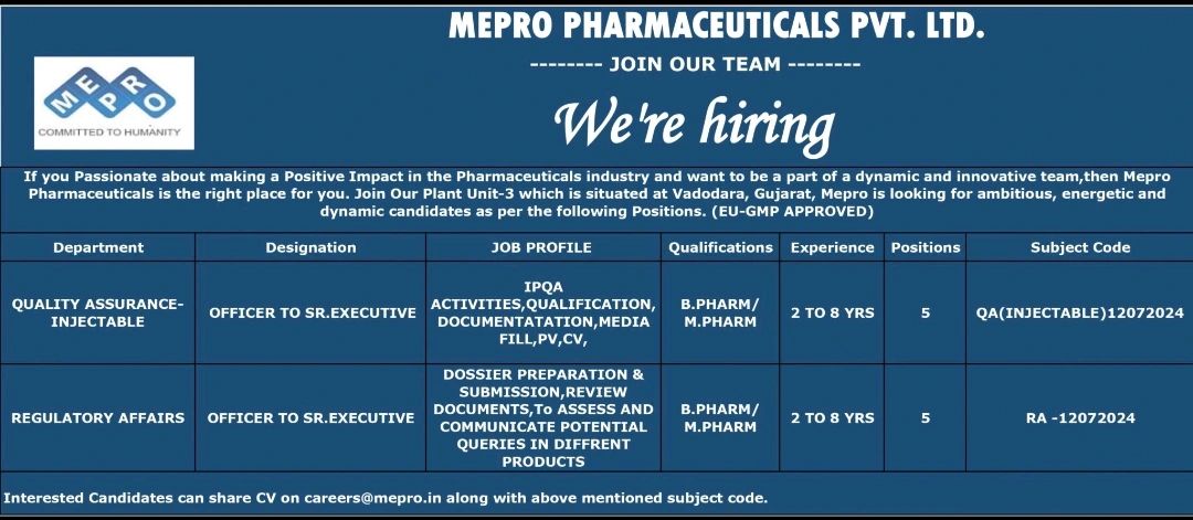 Mepro Pharmaceuticals Hiring Quality Assurance / Regulatory Affairs